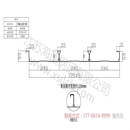 預防樓承板開裂的必備指南?
